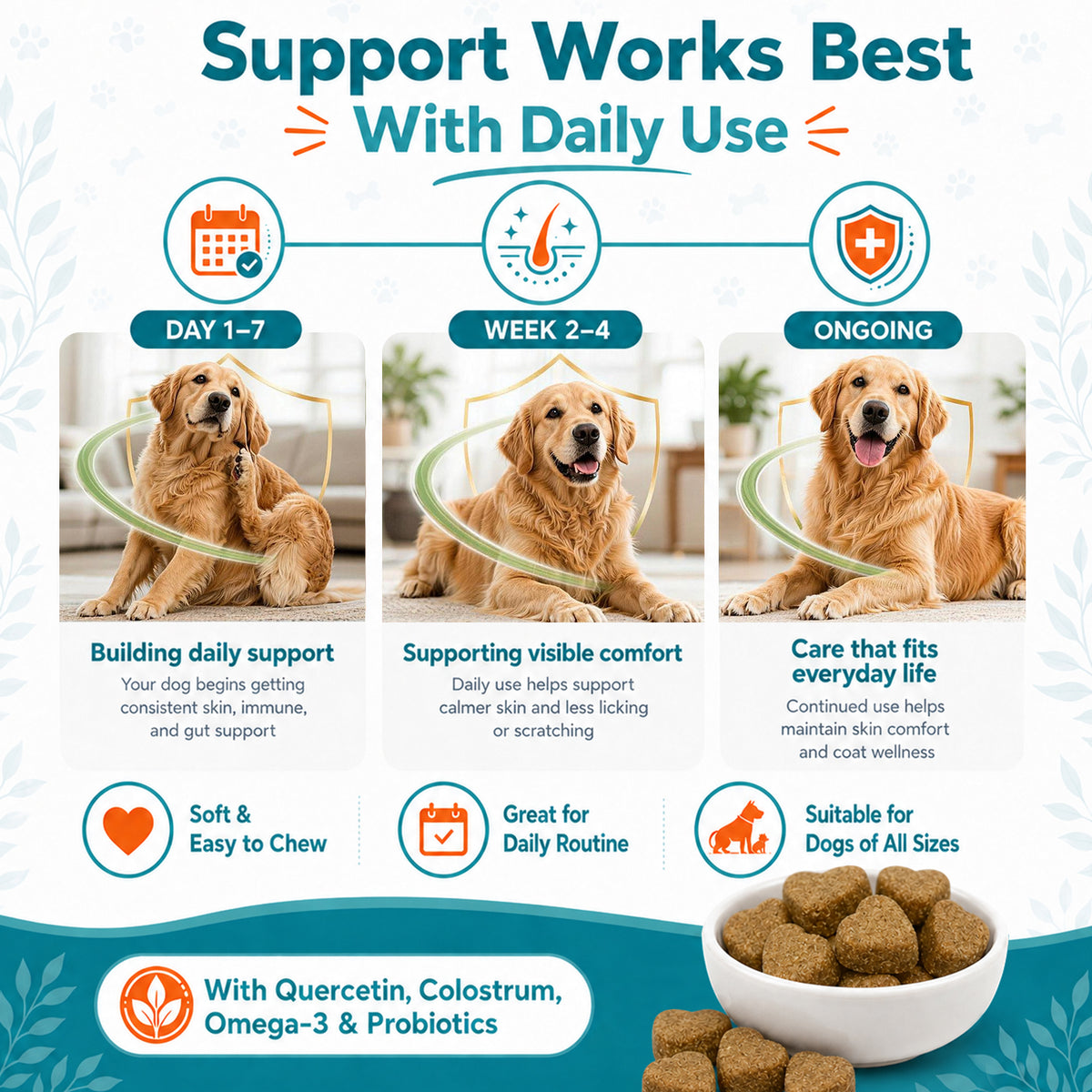 Dog Itching Skin Relief Chews,Anti Itch for Dogs, Itch Relief & Paw Licking