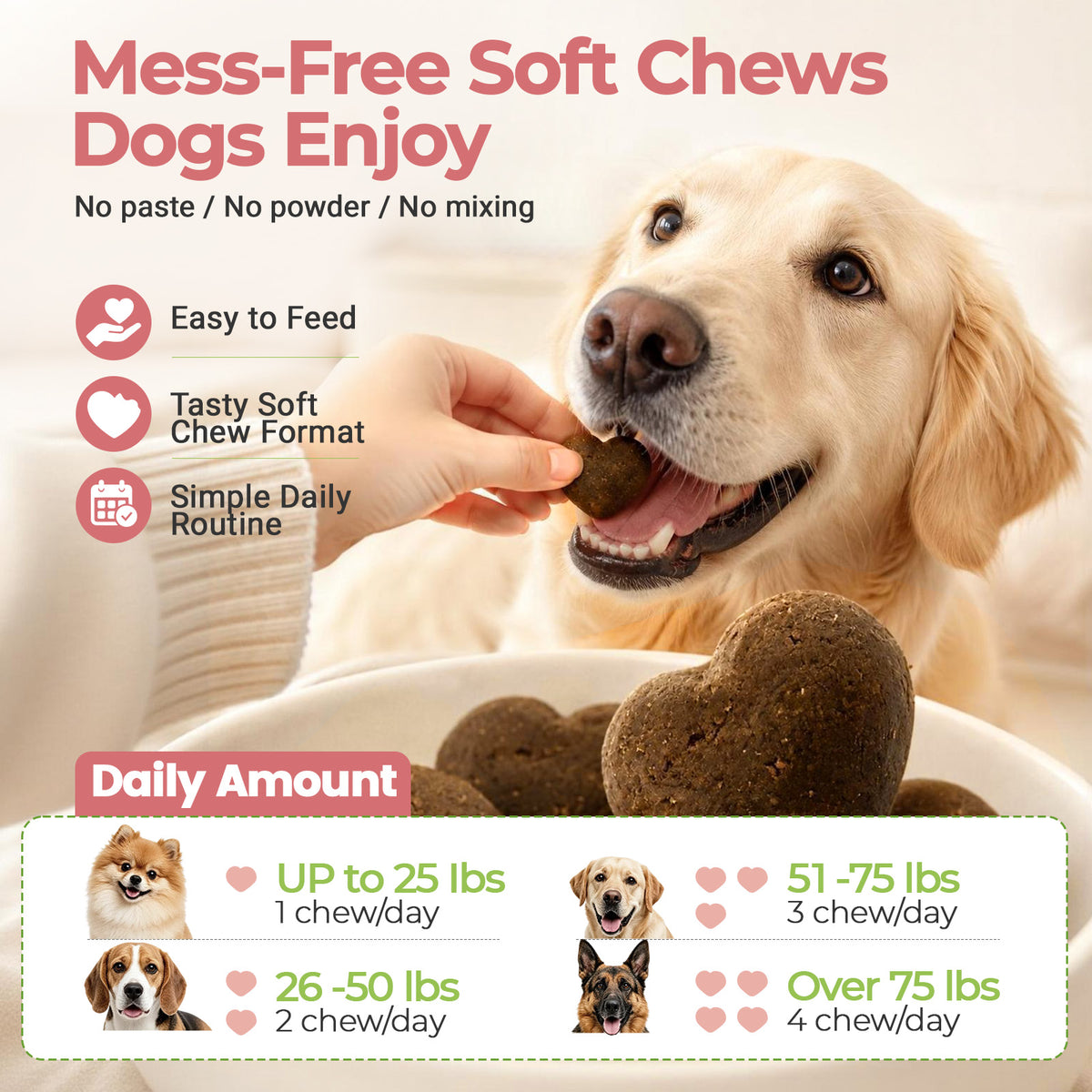 VUN Lactation Support for Dogs,Dog Nursing Postpartum Chews