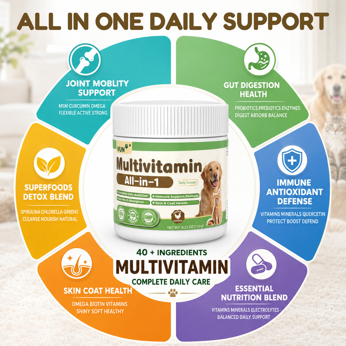 VUN Pet Daily Dog Vitamins Supplements Multivitamin Powder for Dogs