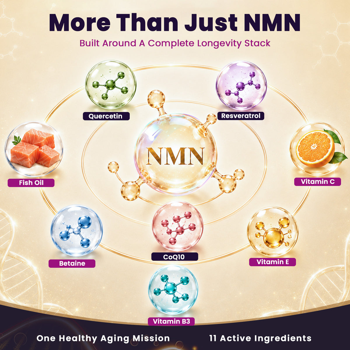 VUN Senior Dog NAD+ Longevity Supplement,NMN Healthy Aging Chews for Dogs
