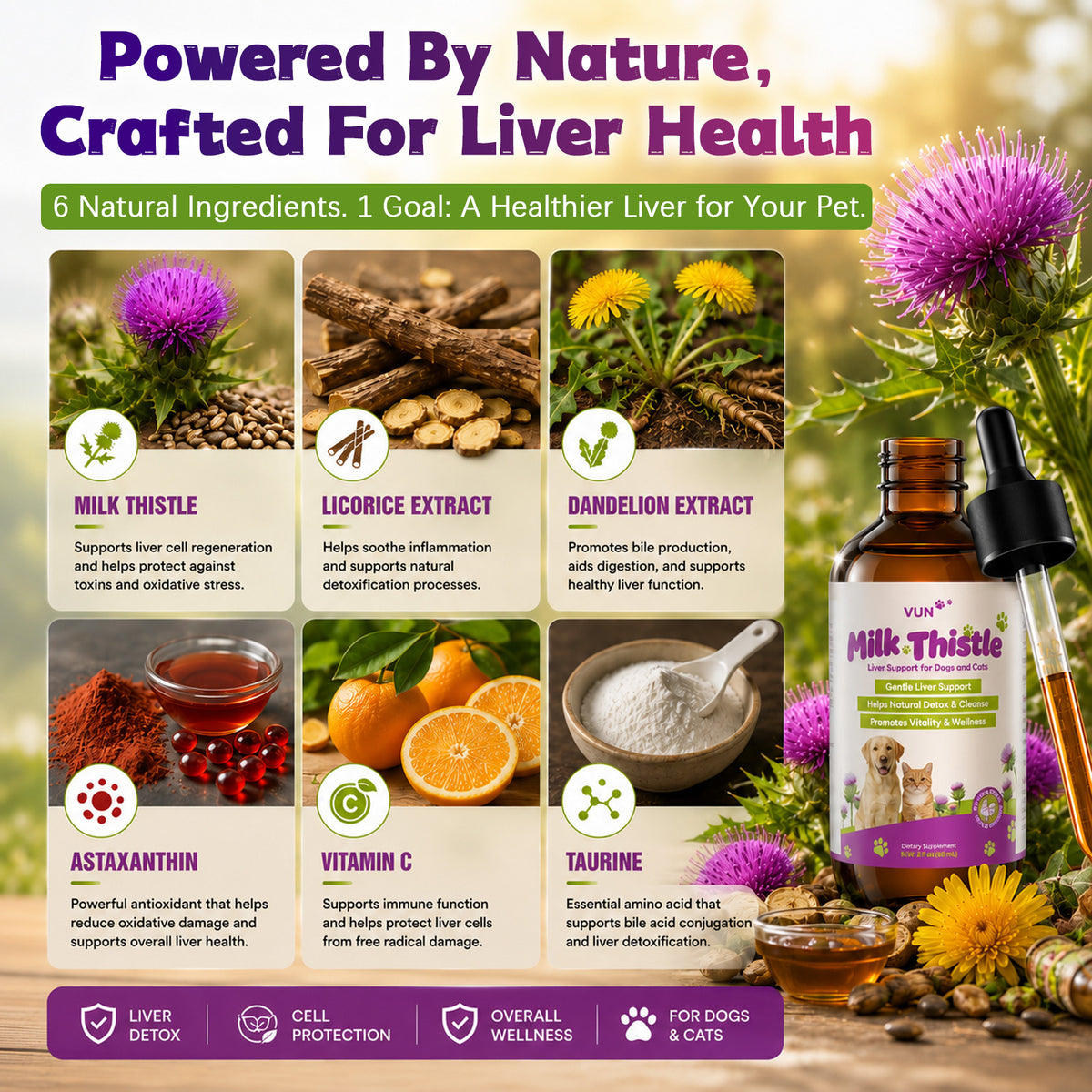 VUN Milk Thistle for Dogs & Cats,Dog Liquid Liver Supplement