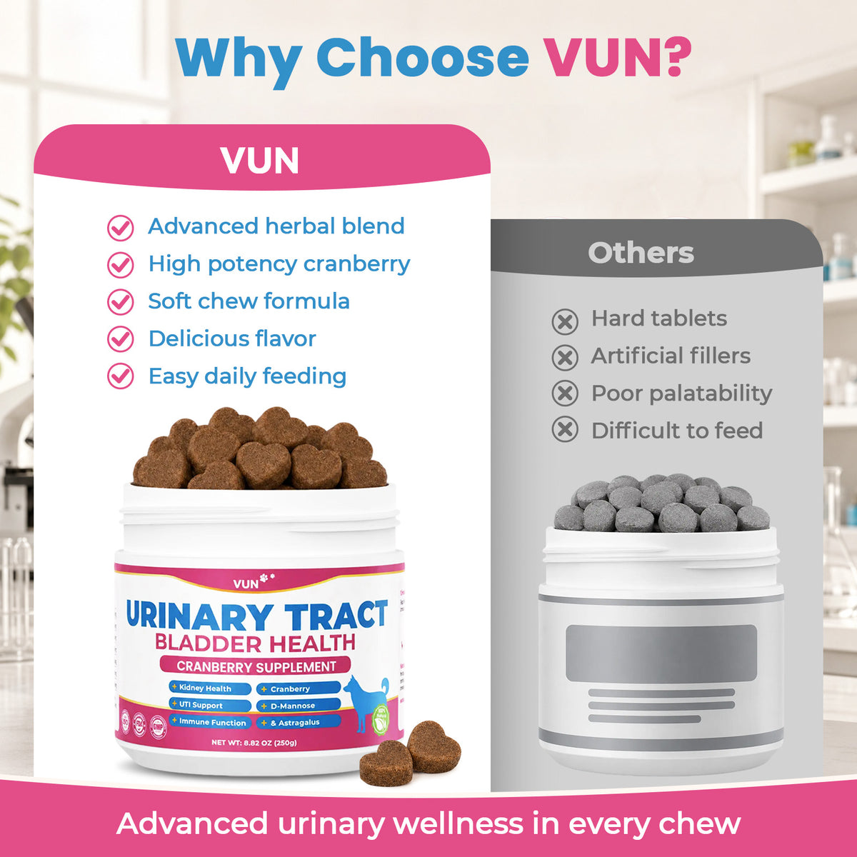VUN Urinary Support Chews for Dogs & Cats – Cranberry & D-Mannose Formula