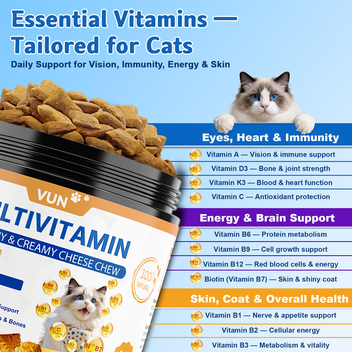VUN Cat Vitamins Crunchy&Creamy Chews-Multivitamin for Indoor Cats