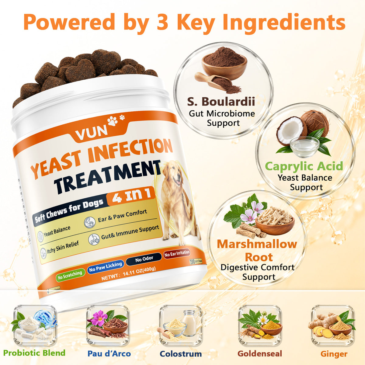 Yeast Infection Treatment for Dogs-Yeast for Dog Ear & Paw Redness