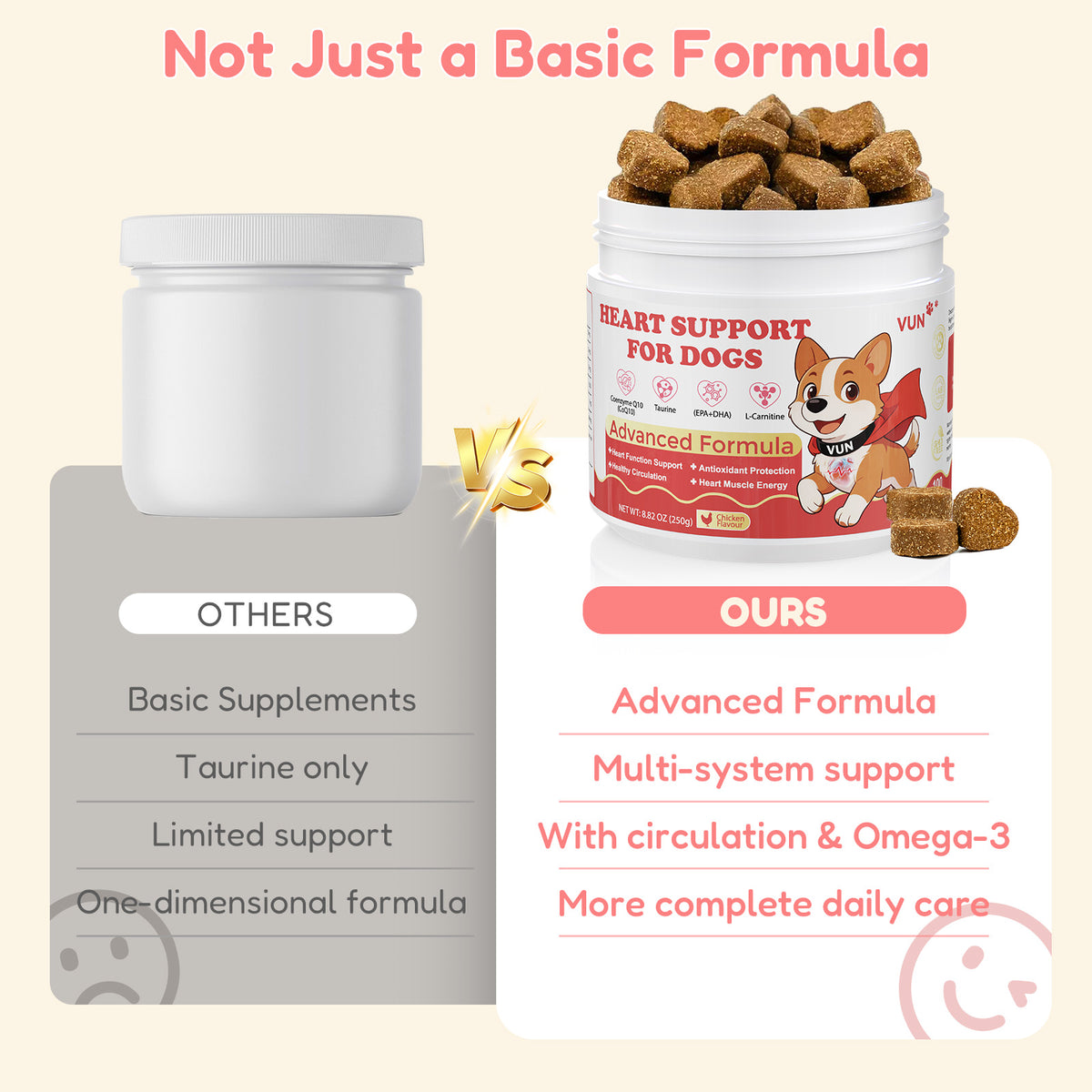 VUN Dog Heart Supplements–Senior Dogs Cardio Support Soft Chews