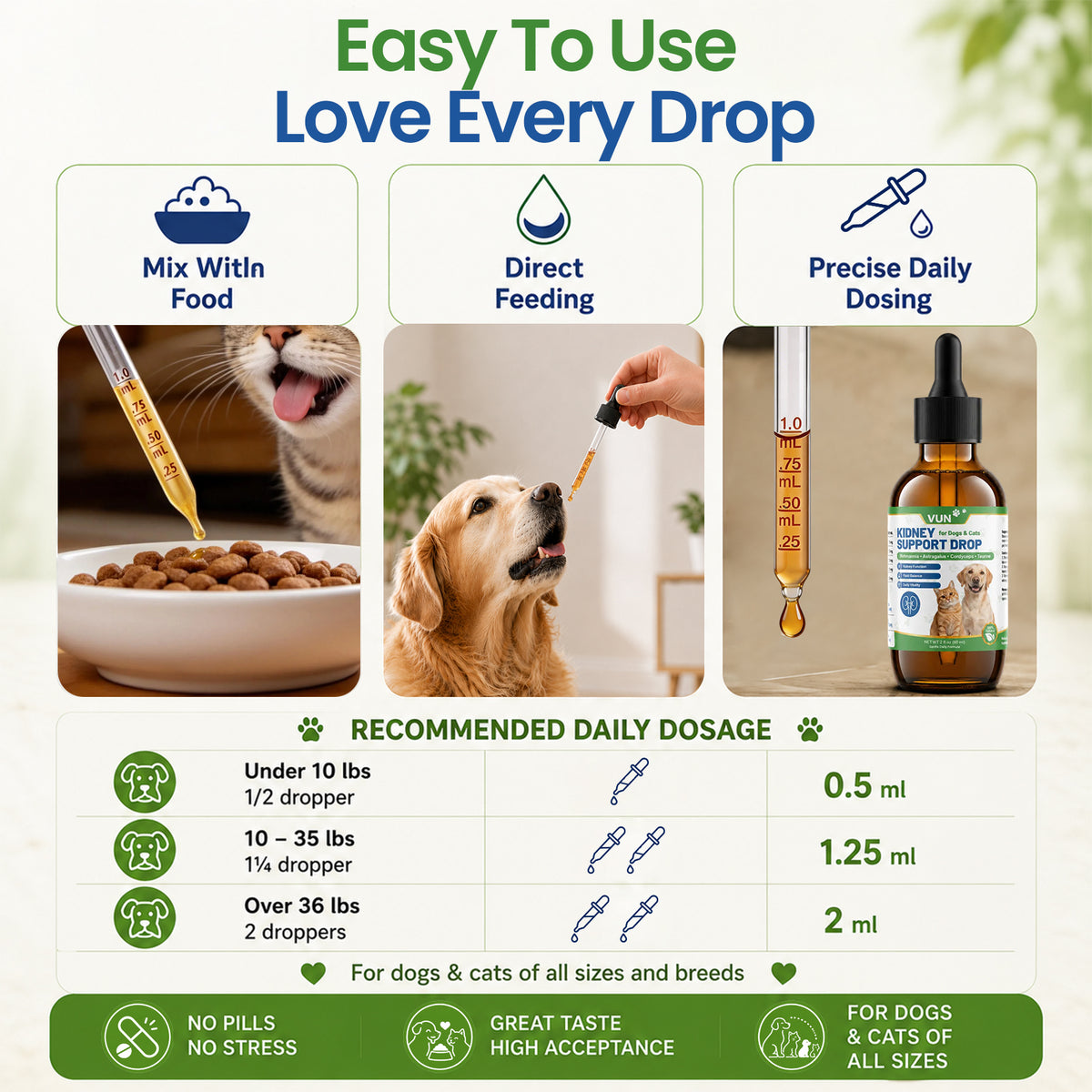 VUN Kidney Support Supplement for Dogs & Cats,Dog Liquid Herbal Kidney