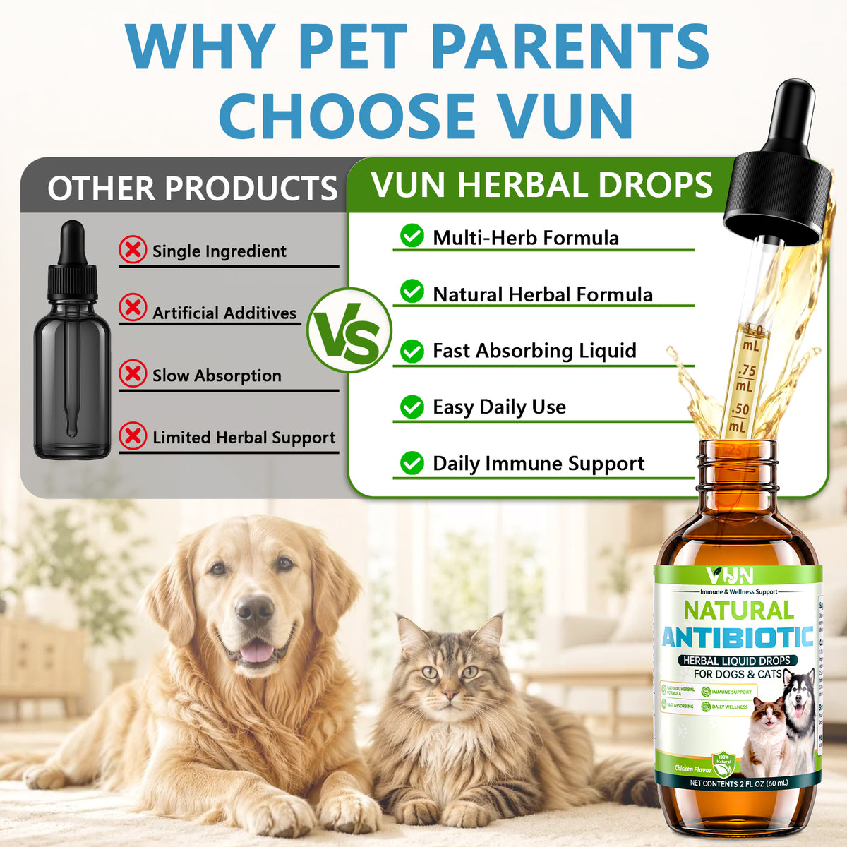 Natural Antibiotics for Dogs Infections, Dog Antibiotics for Allergies