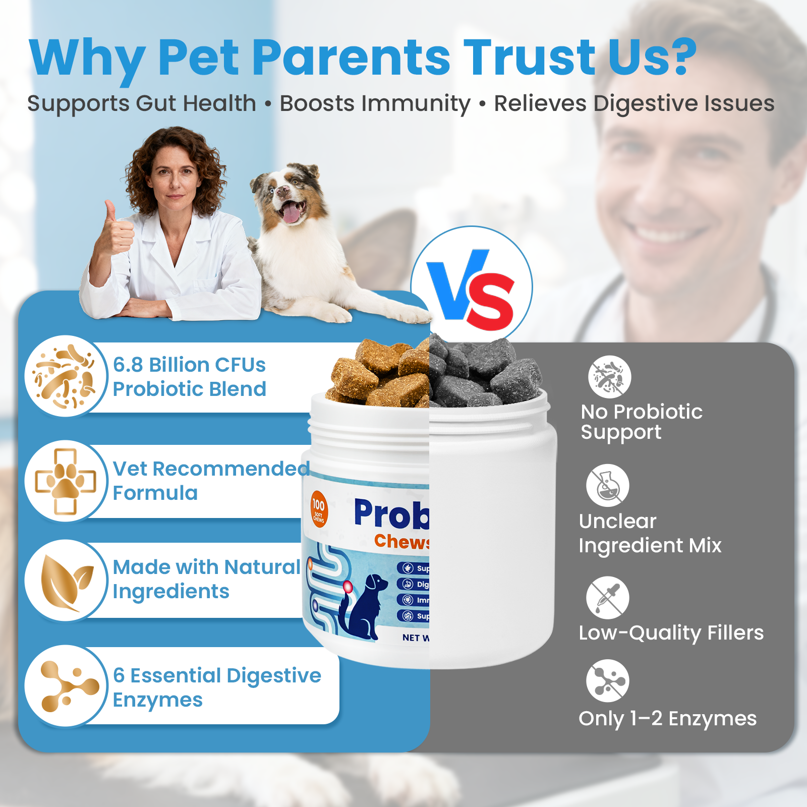 VUN Dog Probiotic Soft Chews | Daily Digestive Wellness Supplement