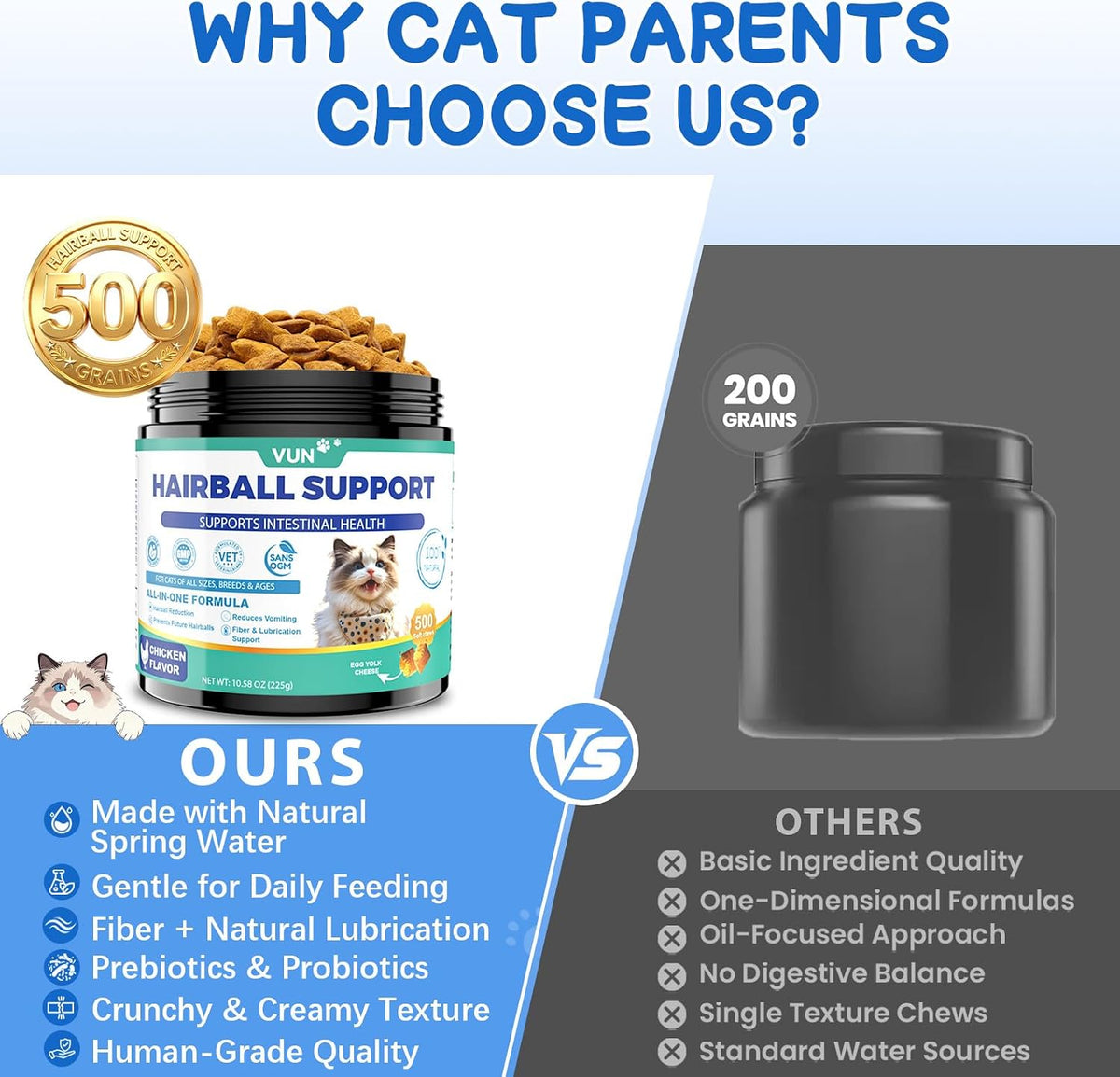 VUN Cat Hairball Support Crunchy & Creamy Chews, Hairball Treatment for Cats, Remedy Cat Treats, Cats Furball and Hair Ball Supports Skin & Coat, Digestion, Vitamins,Chicken Flavor (90-Day Supply)
