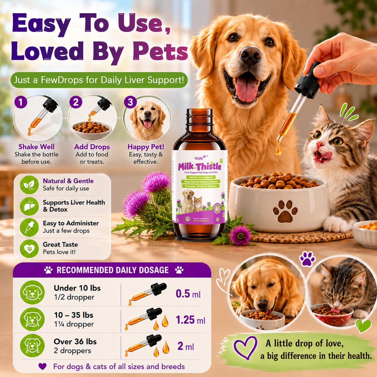 VUN Milk Thistle for Dogs & Cats,Dog Liquid Liver Supplement