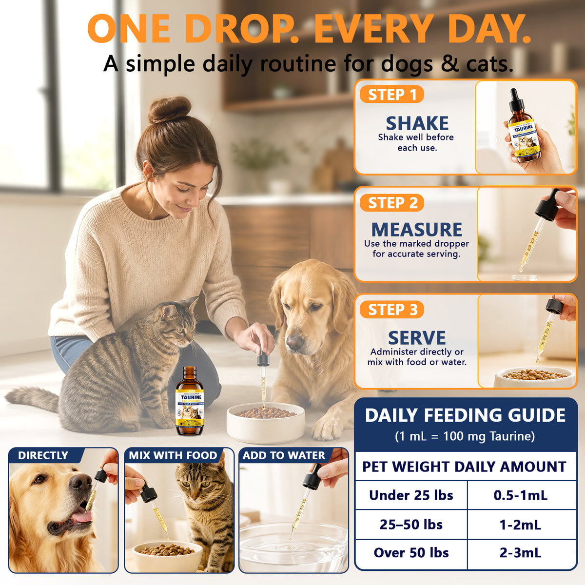 Taurine for Dogs - Taurine Liquid Supplement for Cats Healthy Vision, Heart