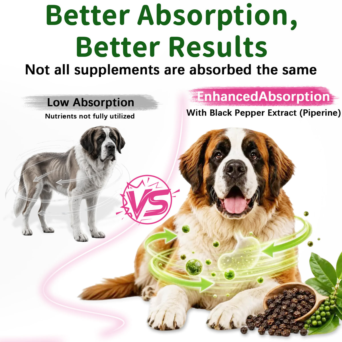 VUN Milk Thistle Supplement for Dogs,Dog Liver Support Soft Chew