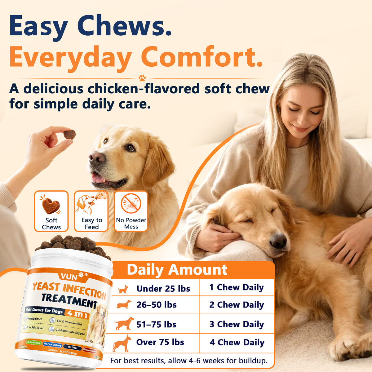 Yeast Infection Treatment for Dogs-Yeast for Dog Ear & Paw Redness