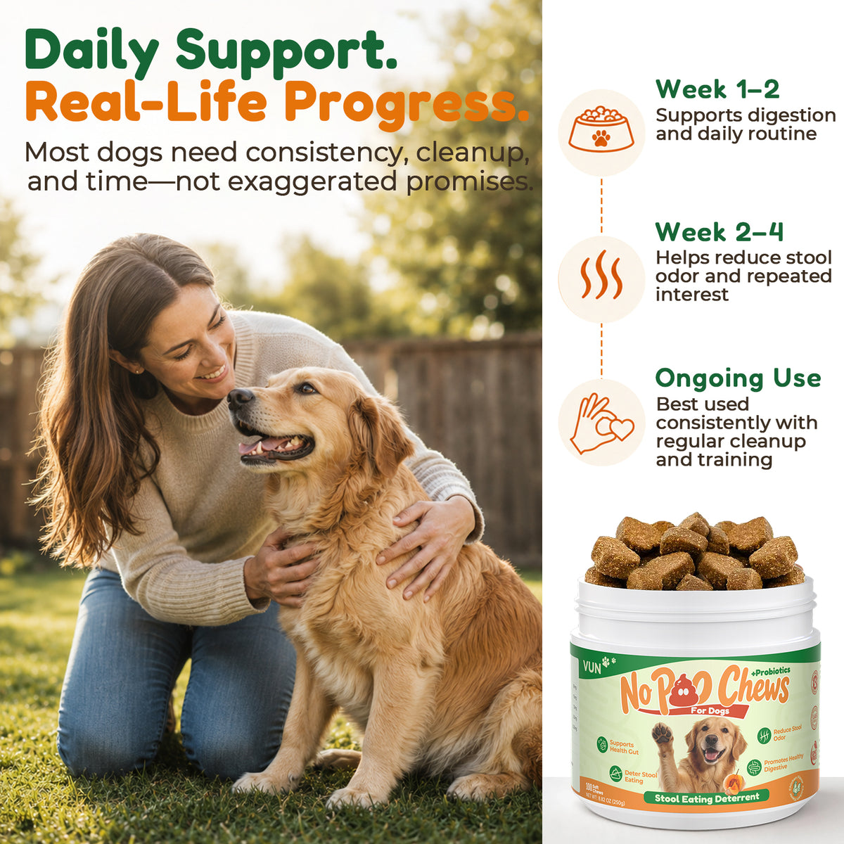 VUN No Poo Chews for Dogs – Coprophagia Stool Eating Deterrent for Dogs