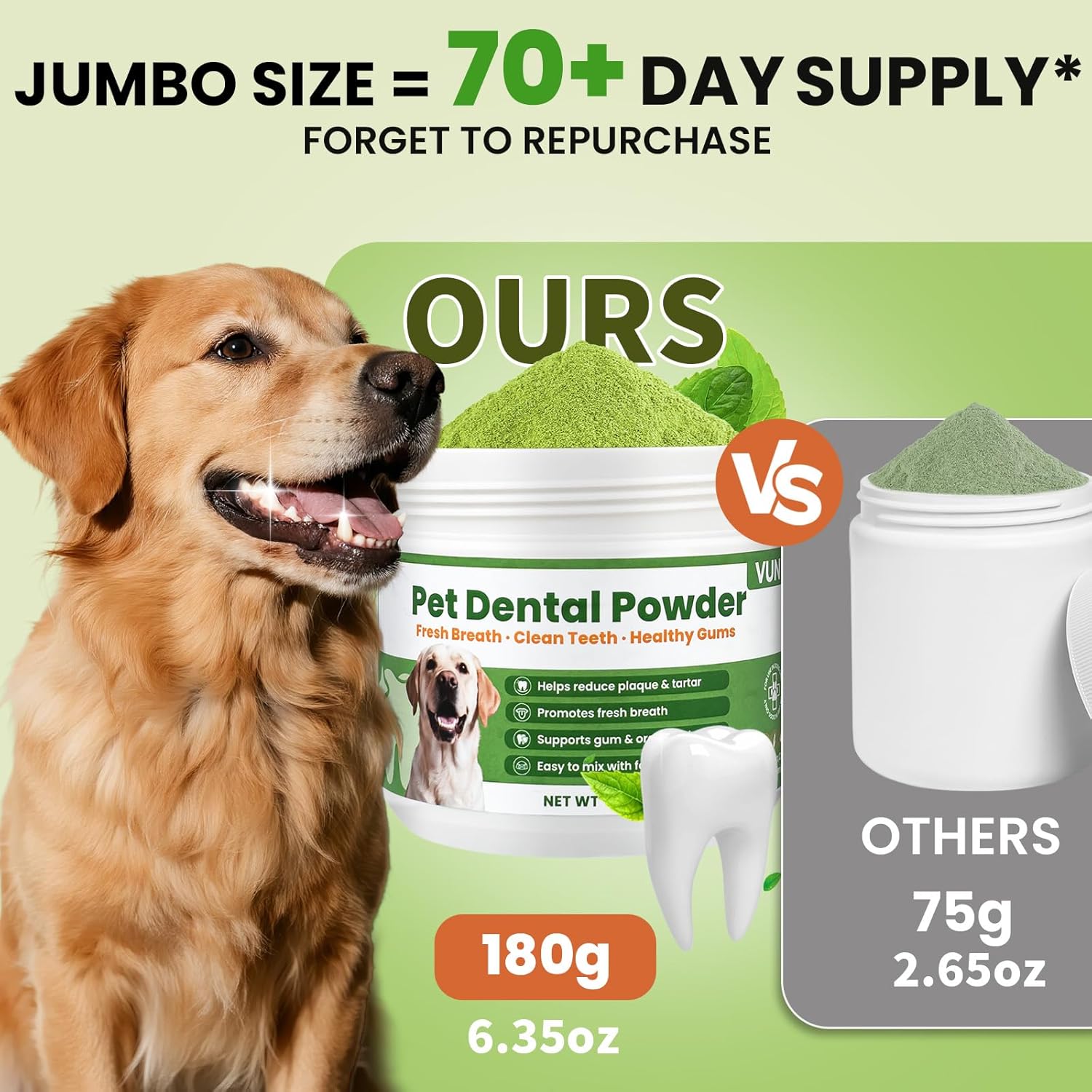 for Dogs – Fresh Breath Clean Teeth Happy Gut