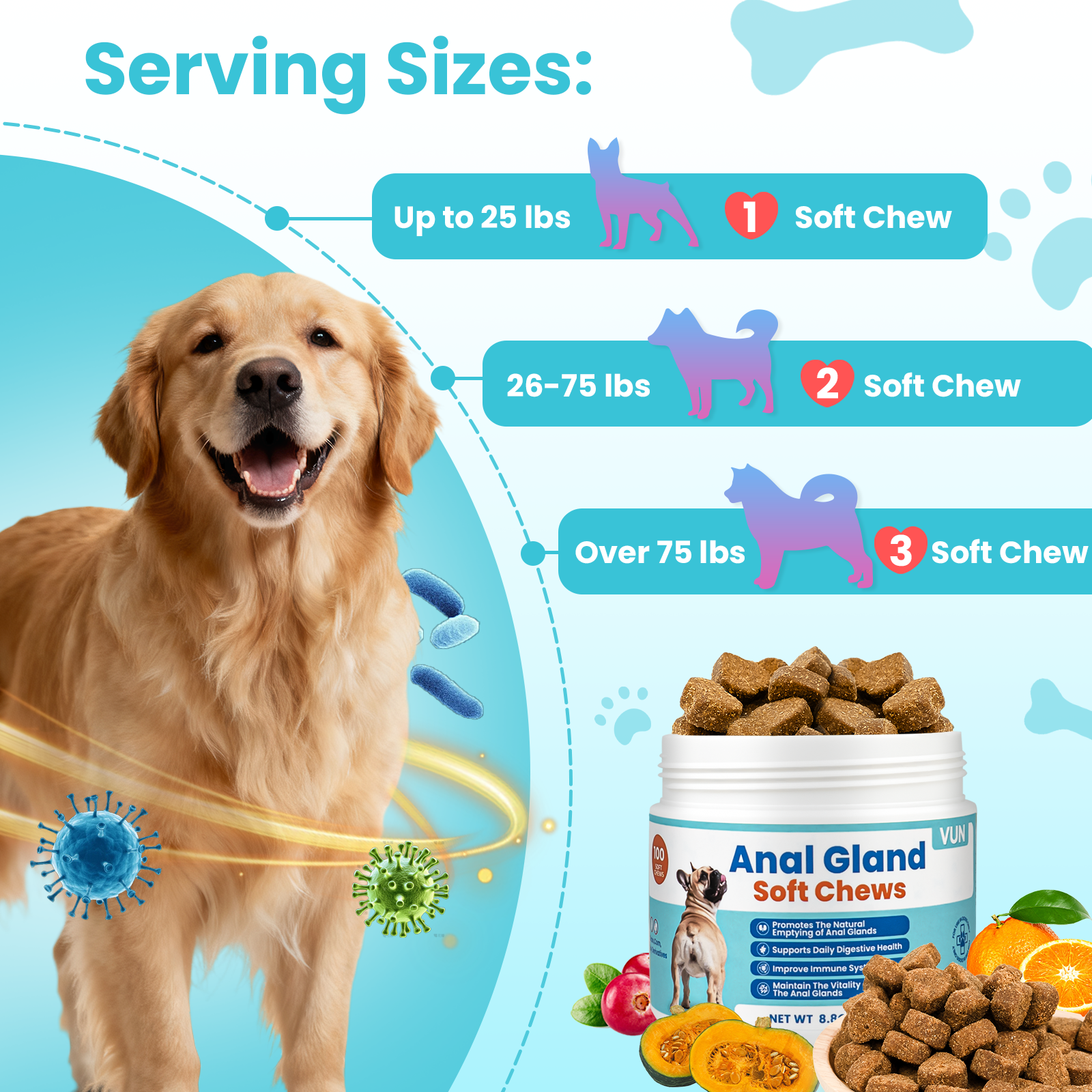 VUN Dog Anal Gland Support Soft Chews | Digestive & Gland Health Formula