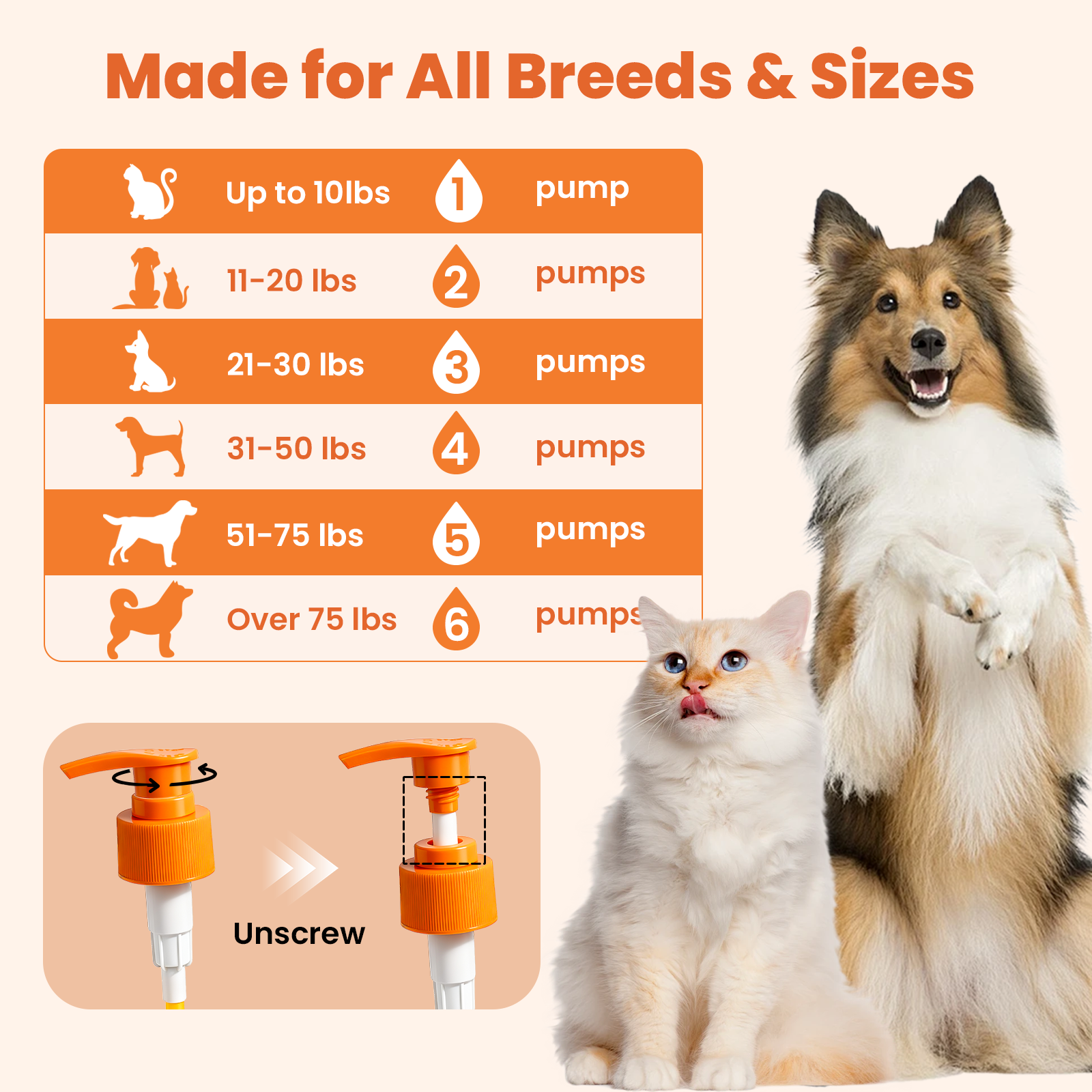 VUN Omega 3 Fish Oil for Dogs | Skin, Coat & Joint Support Formula