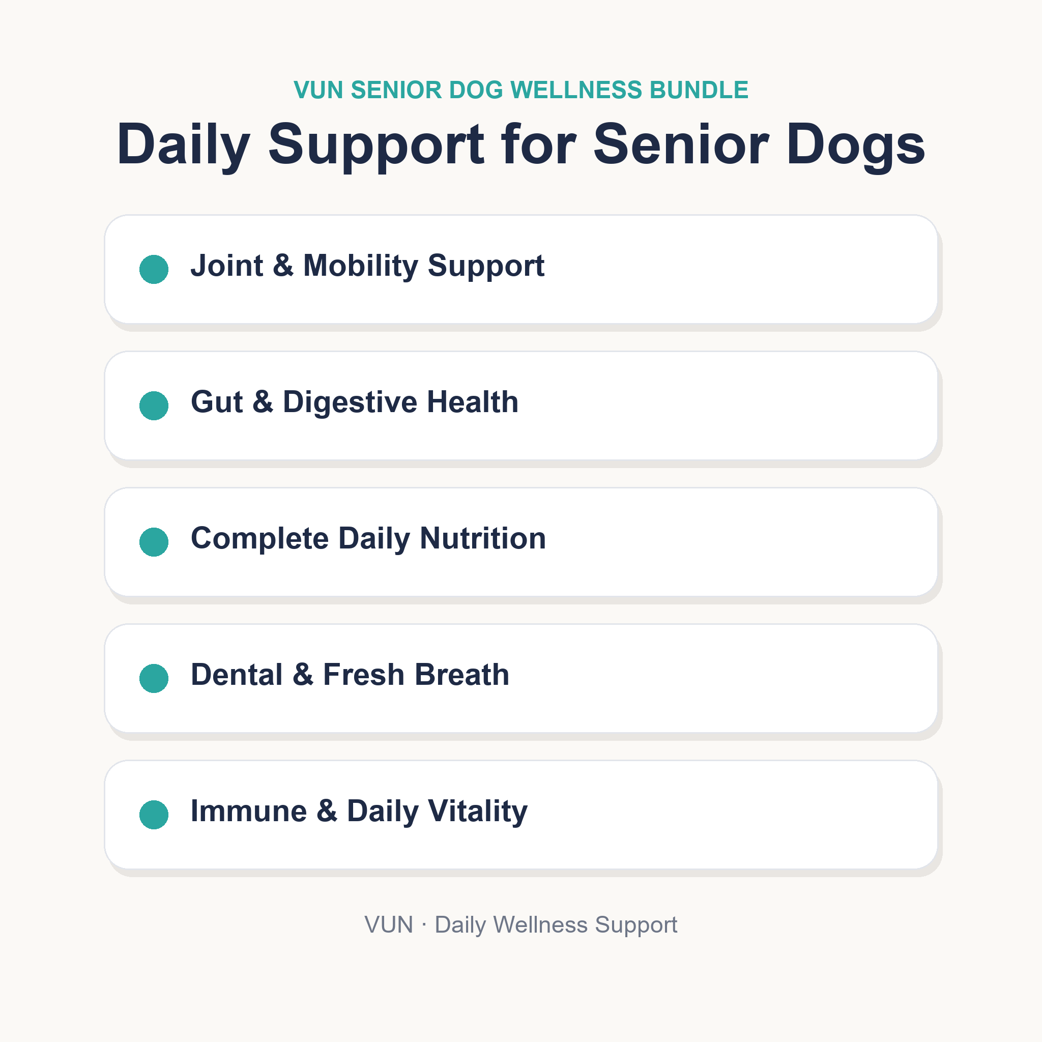 VUN Senior Dog Wellness Bundle