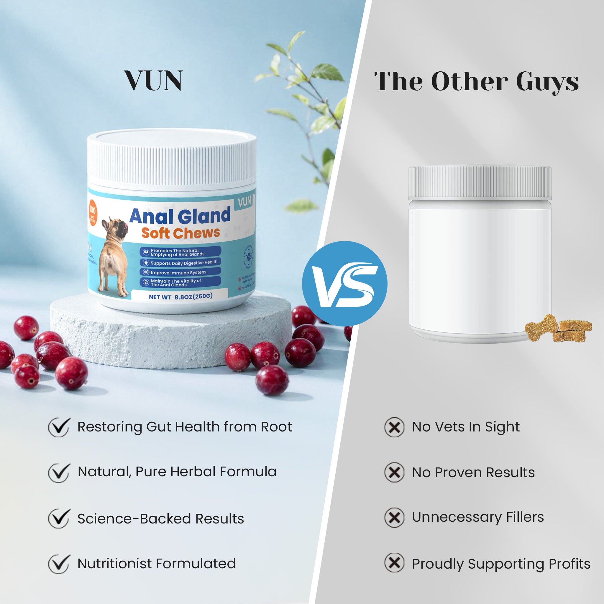 VUN Pet anal gland support chews compared with other dog anal gland supplements