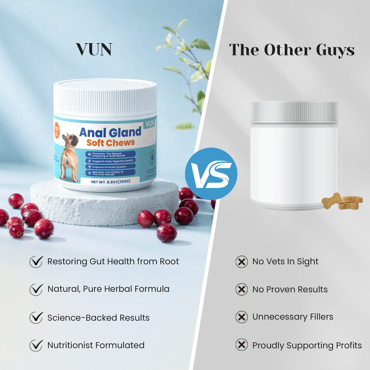 VUN Pet anal gland support chews compared with other dog anal gland supplements