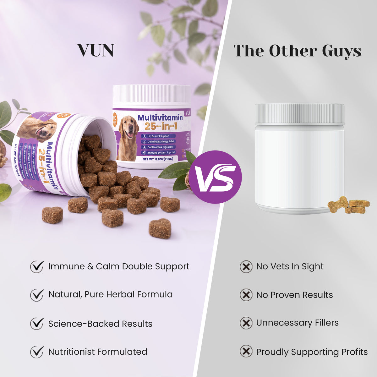 VUN Pet 25-in-1 dog multivitamin soft chews compared with other dog supplements