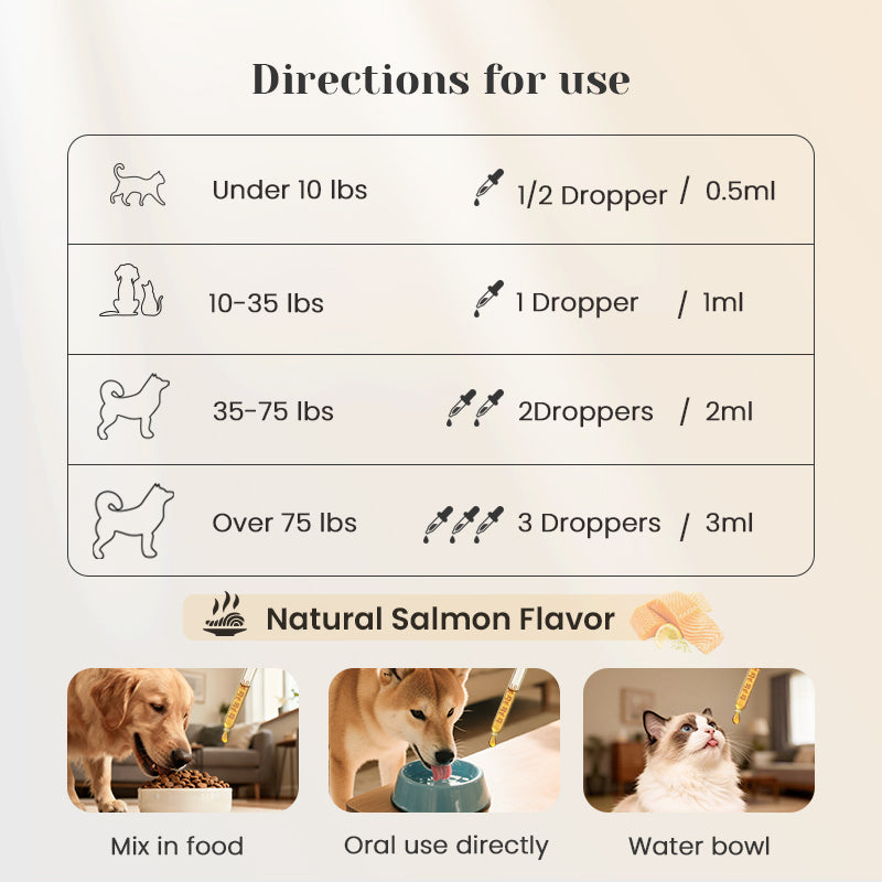 Feeding guide for VUN yeast relief drops.