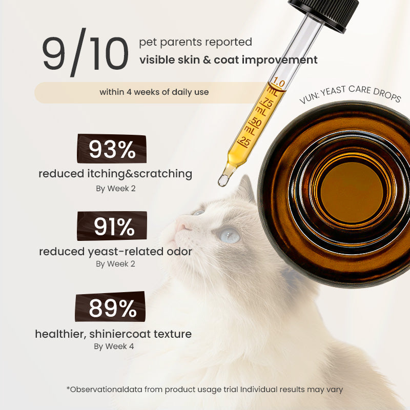 Yeast relief drops showing skin and ear health support results.