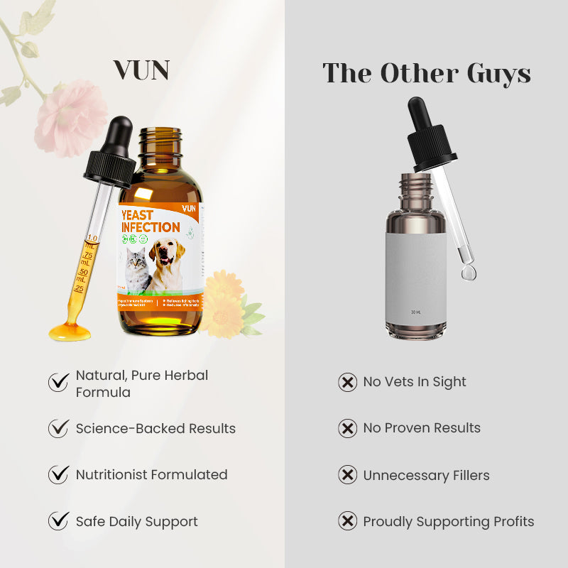VUN yeast relief drops compared with other pet supplements.
